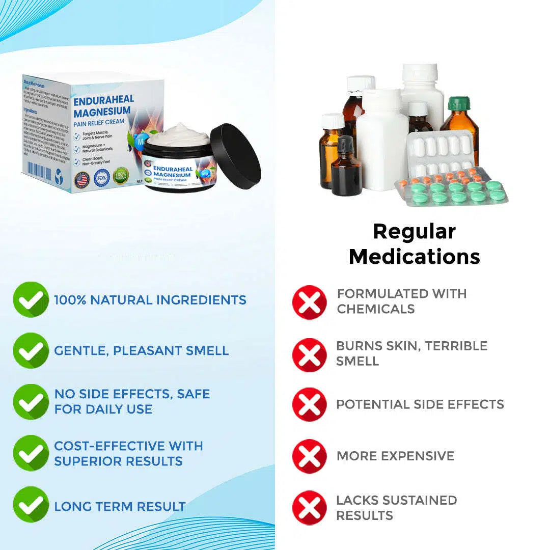 Avanoo™ EnduraHeal Magnesium Pain Relief Cream (Treats Arthritis, Neuropathy, Rheumatism, Sports Injuries & More)
