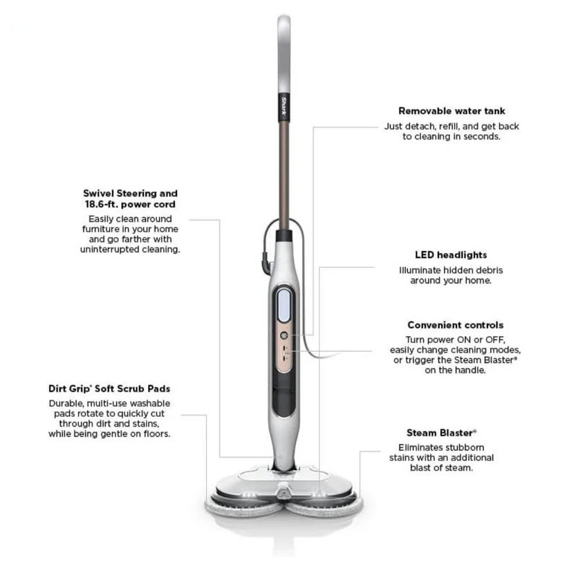 Ruvoo SteamScrub Pro (🔥LAST DAY SALE-60% OFF)