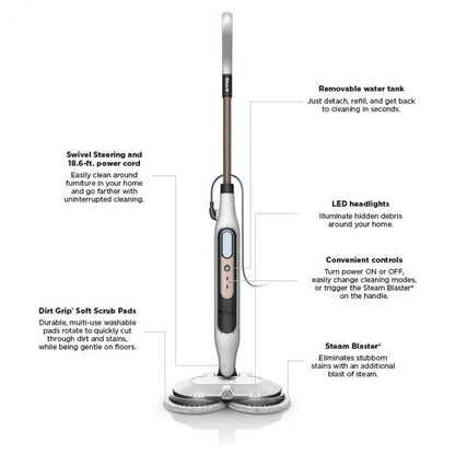Ruvoo SteamScrub Pro (🔥LAST DAY SALE-60% OFF)